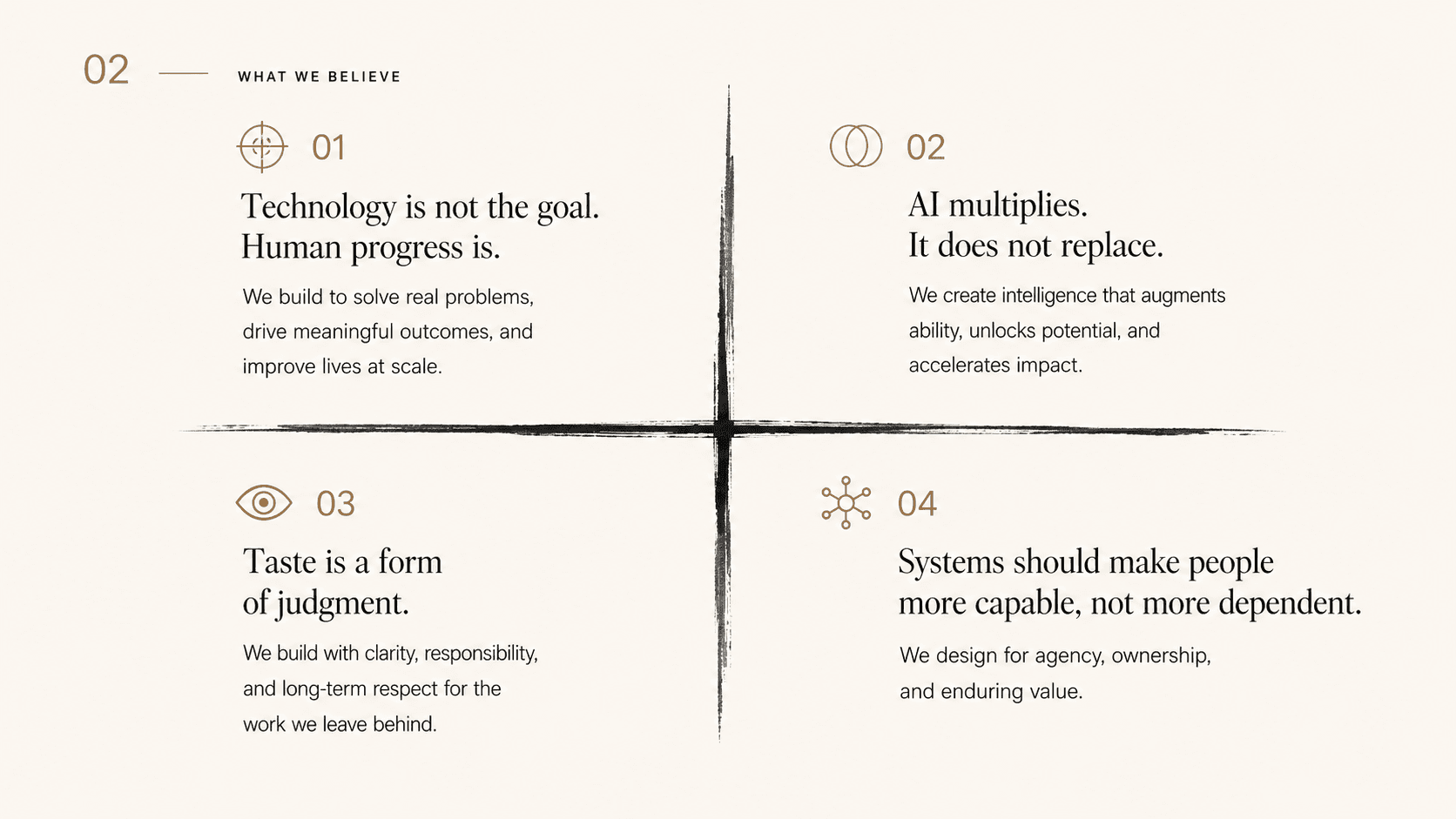 Manifesto — section 3