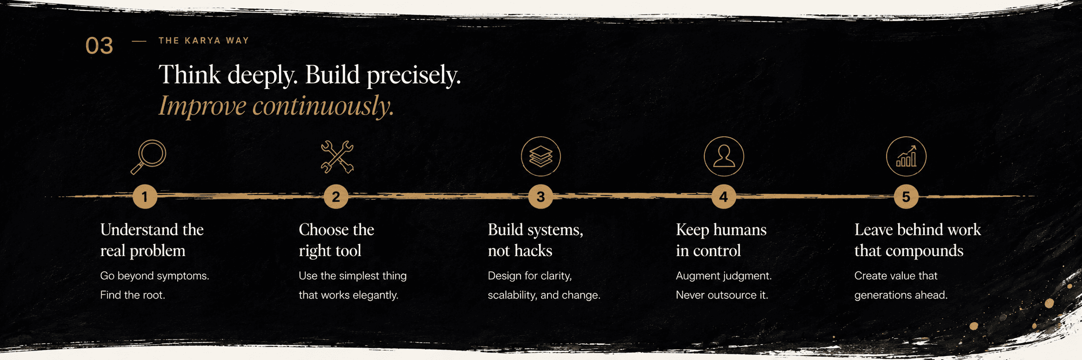 Manifesto — section 4