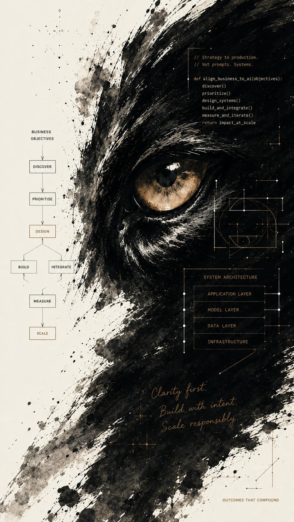 Karya AI Consulting — strategy to production, not prompts but systems
