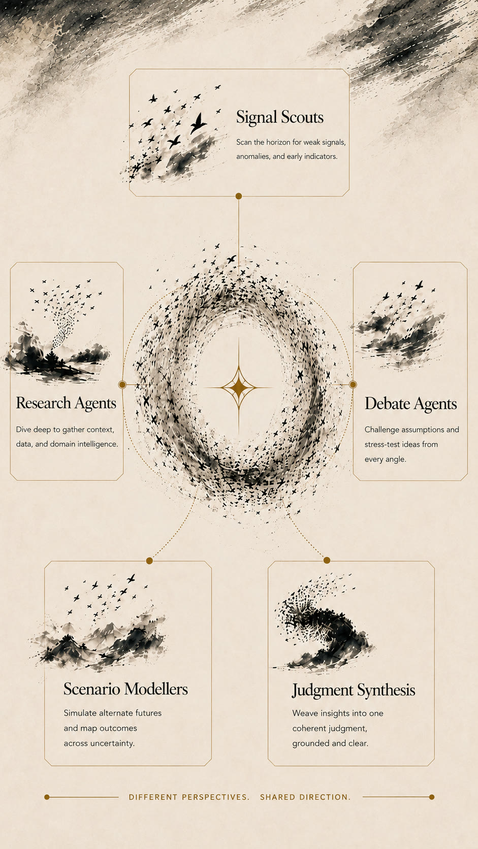 The swarm — independent minds, cohesive motion